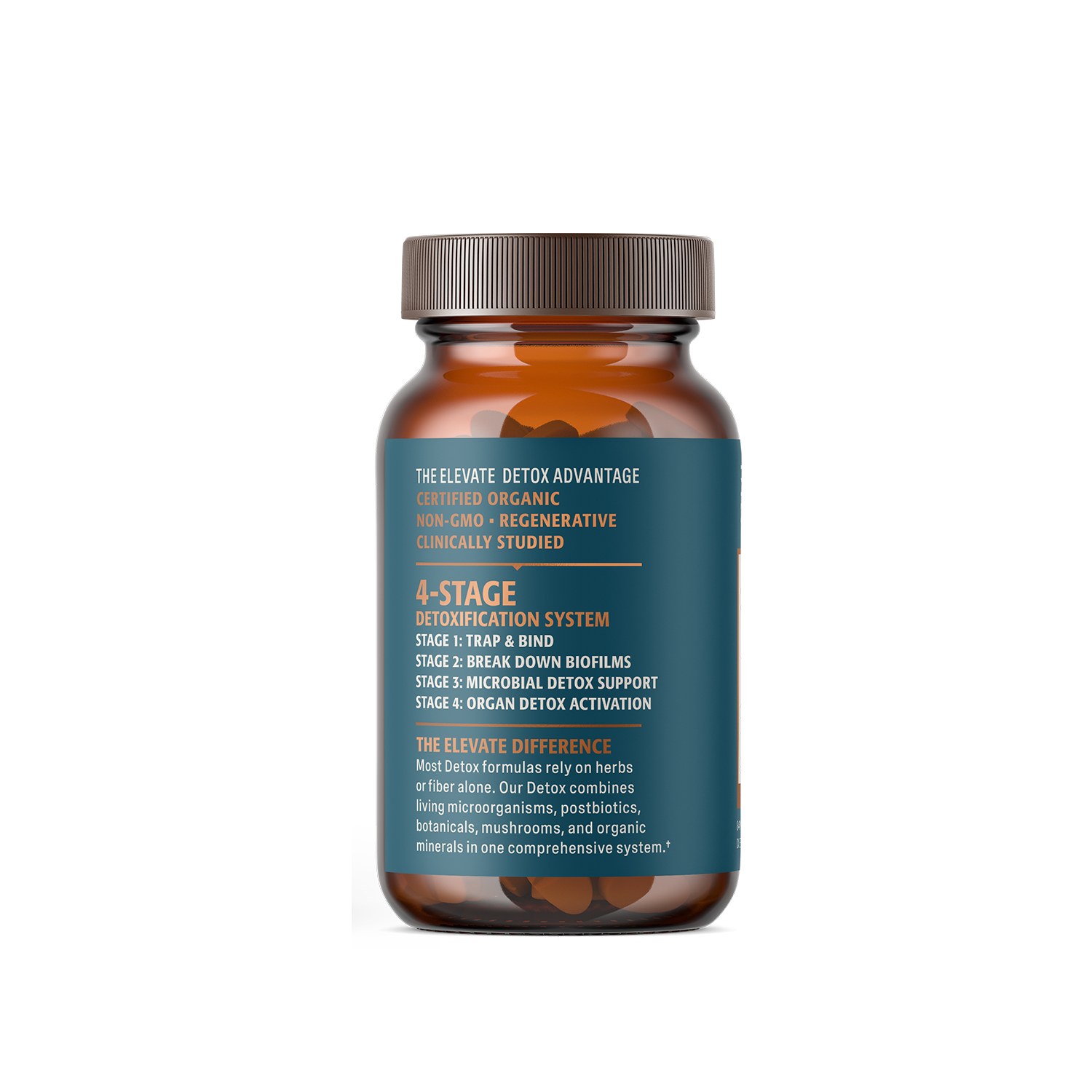 Microplastics Detox Capsules - 14 Servings