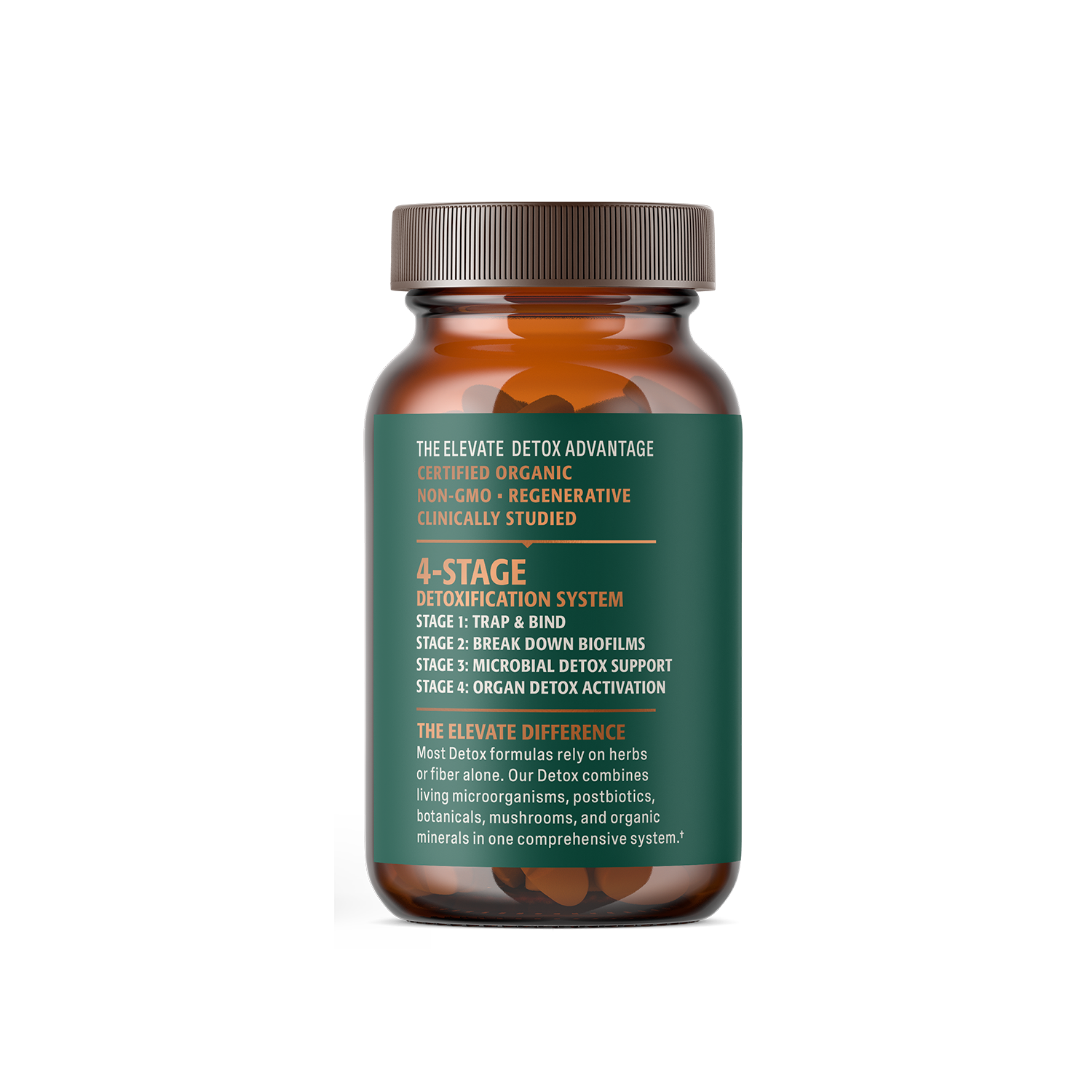 Glyphosate Detox Capsules - 14 Servings