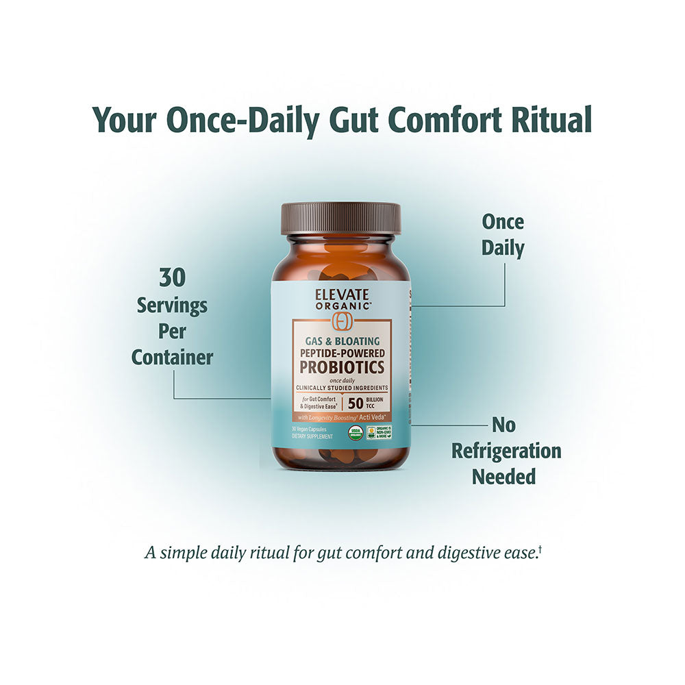Gas & Bloating Probiotic Capsules - 30 Servings