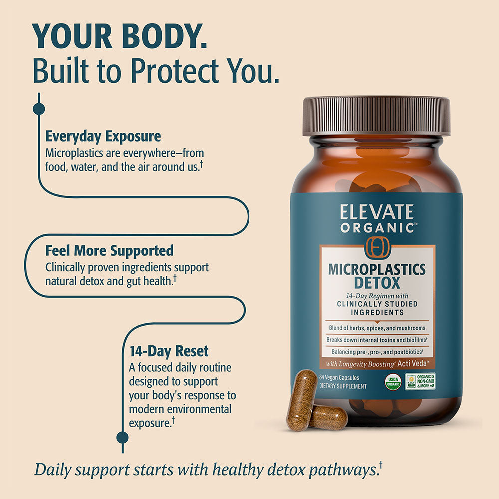Microplastics Detox Capsules - 14 Servings