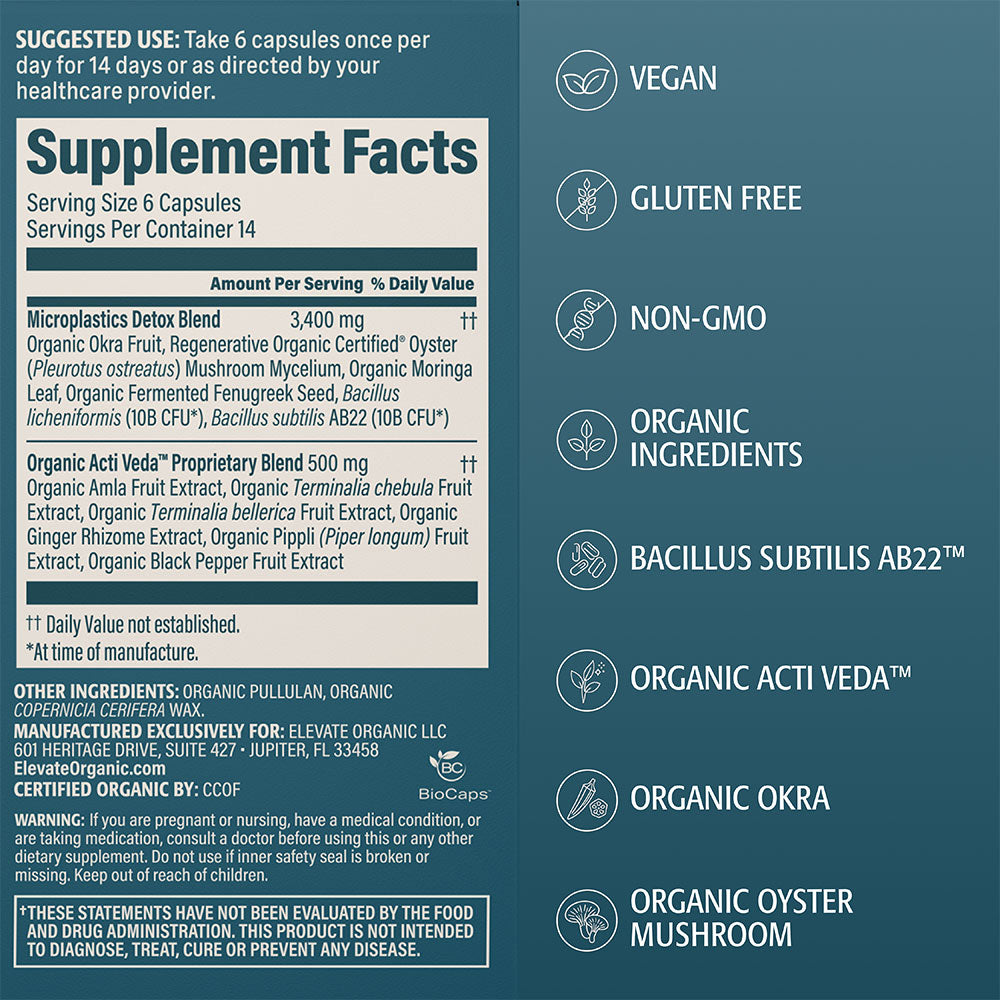 Microplastics Detox Capsules - 14 Servings