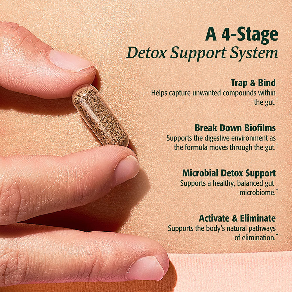 Glyphosate Detox Capsules - 14 Servings