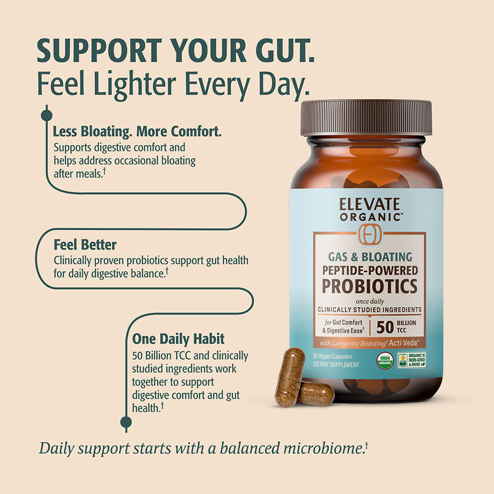 Gas & Bloating Probiotic Capsules - 30 Servings