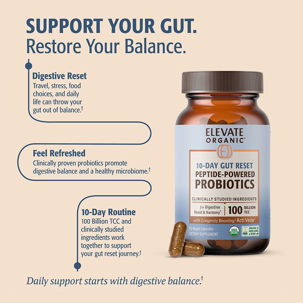 10-Day Gut Reset Probiotic Capsules - 10 Servings
