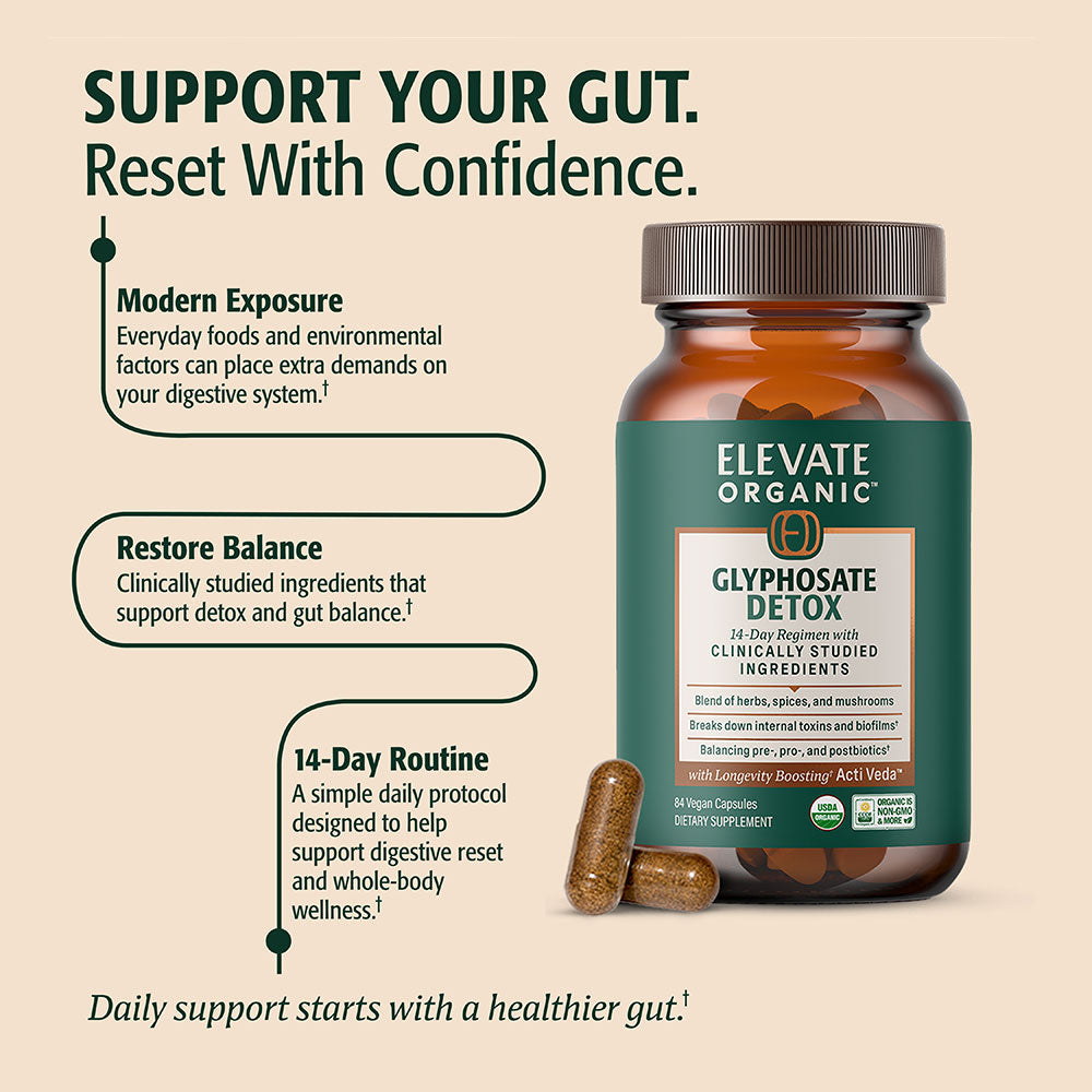 Glyphosate Detox Capsules - 14 Servings